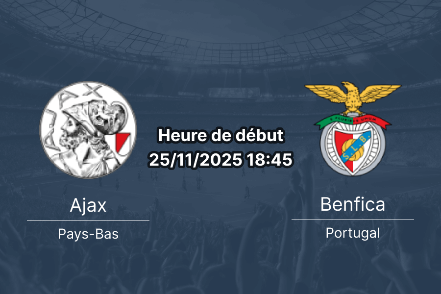 Affiche du match Ajax contre Benfica au Johan Cruyff Arena.