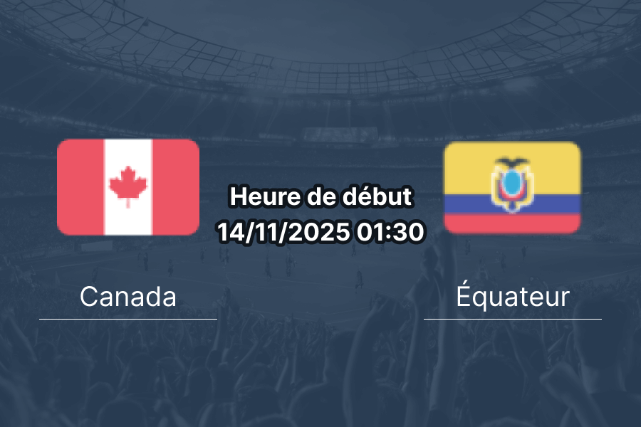 Couverture de l'article pour le pronostic Canada vs Équateur.