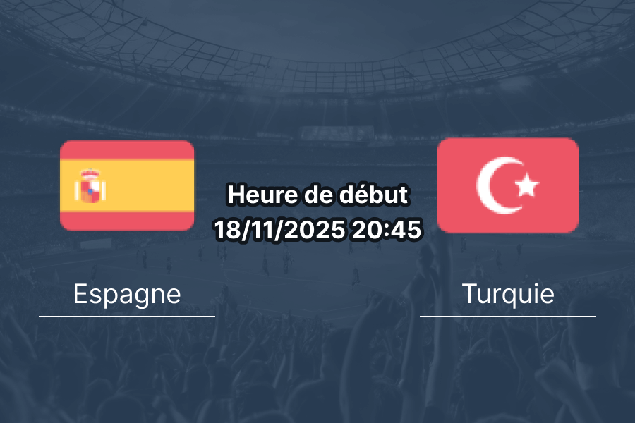 Couverture du pronostic pour Espagne contre Turquie.