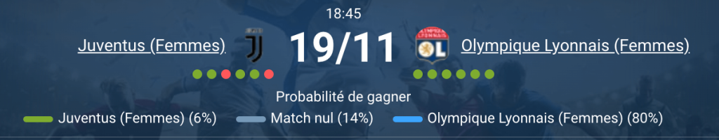 Match entre Juventus Femmes et Lyon Femmes au stade.