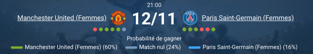 Action du match entre Manchester United et PSG Féminin.