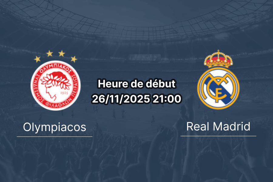 Affiche du match Olympiacos – Real Madrid au stade Karaiskakis.