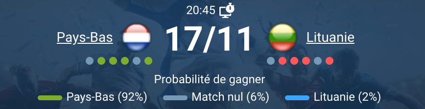 Match entre les Pays-Bas et la Lituanie au Johan Cruyff Arena