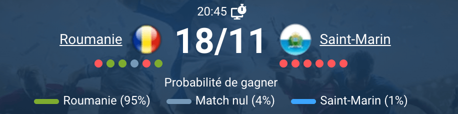 Match entre la Roumanie et Saint-Marin au National Stadium.