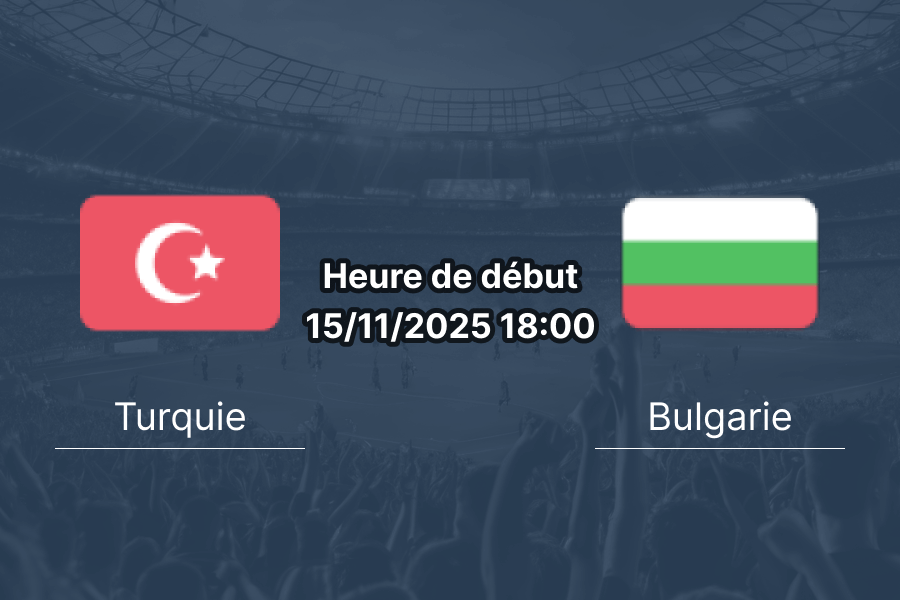 Couverture du pronostic pour le match Turquie contre Bulgarie.