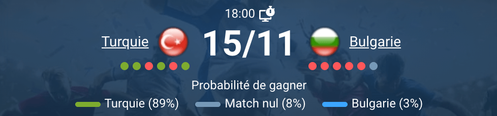 Match entre la Turquie et la Bulgarie au stade.