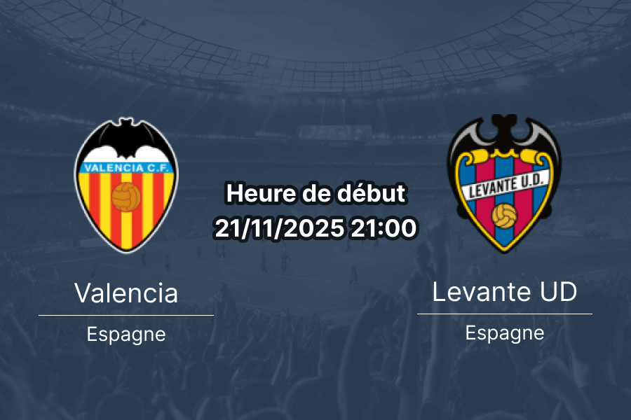 Couverture du pronostic pour Valencia contre Levante.