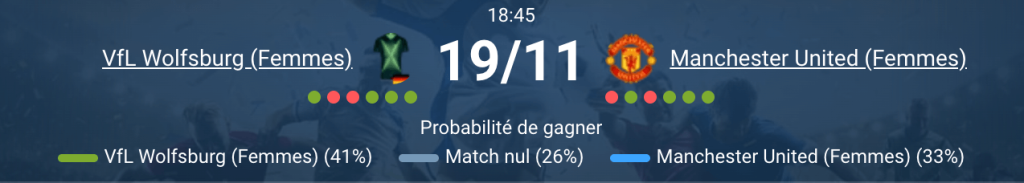 Match entre VfL Wolfsburg et Manchester United au stade.