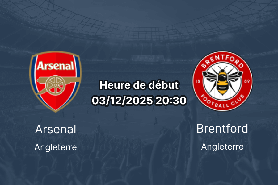 Affiche du match Arsenal – Brentford au Stadium Emirates.