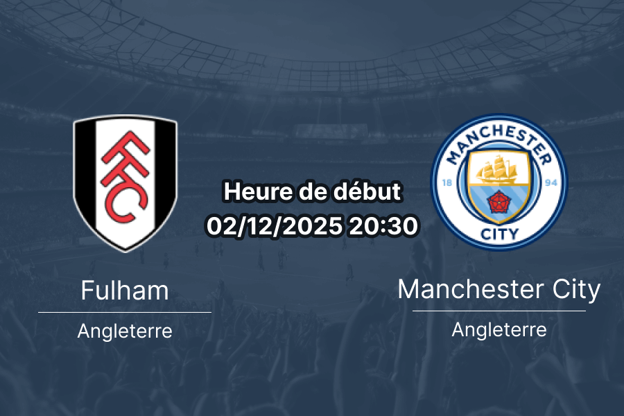 Affiche du match Fulham – Manchester City au Craven Cottage.