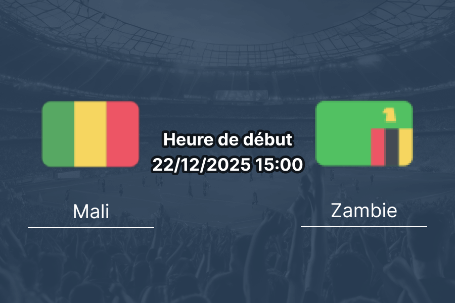 Pronostic Mali – Zambie à la CAN 2025, analyse du match.
