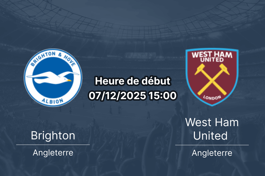 Couverture de l'analyse pour le match Brighton vs West Ham.