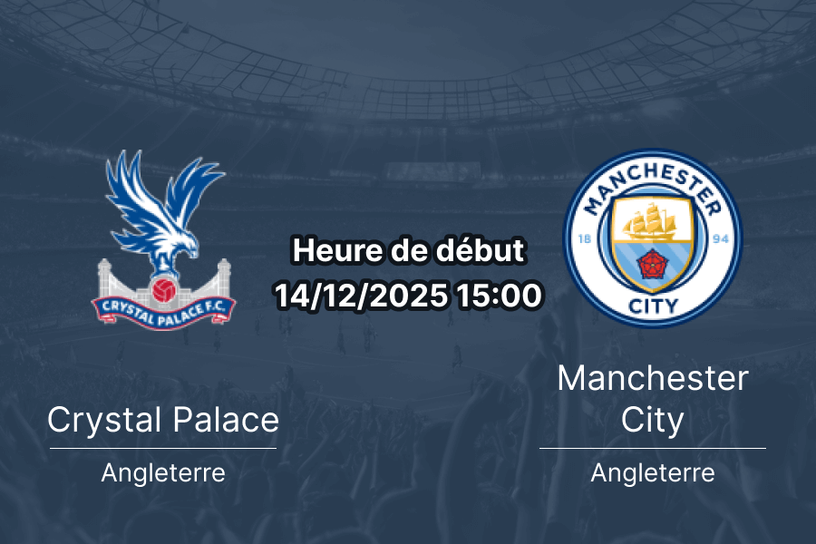 Couverture du pronostic pour le match Crystal Palace contre Manchester City.