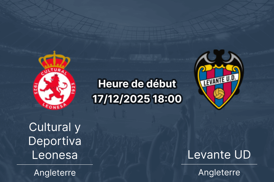 Couverture du match Cultural y Deportiva Leonesa vs Levante, ambiance dynamique.
