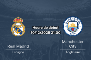 Couverture pour le pronostic entre le Real Madrid et Manchester City en Ligue des Champions.