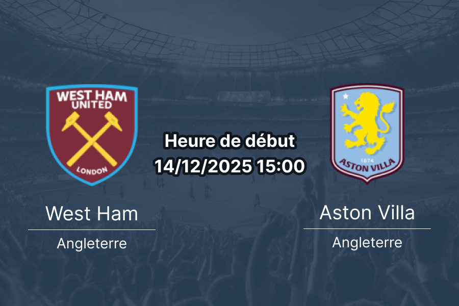 Couverture du pronostic pour le match West Ham contre Aston Villa.