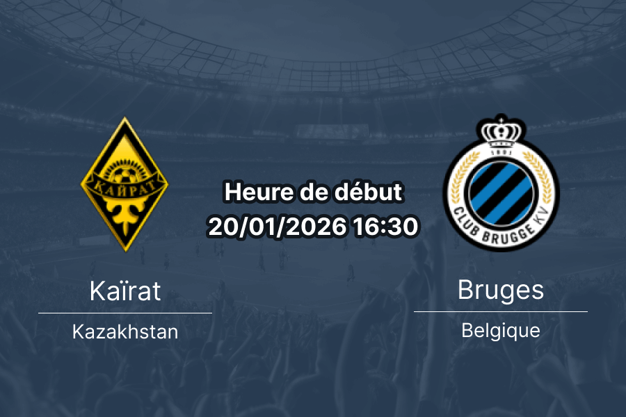 Couverture: Pronostic Kaïrat Bruges septième journée Ligue des Champions