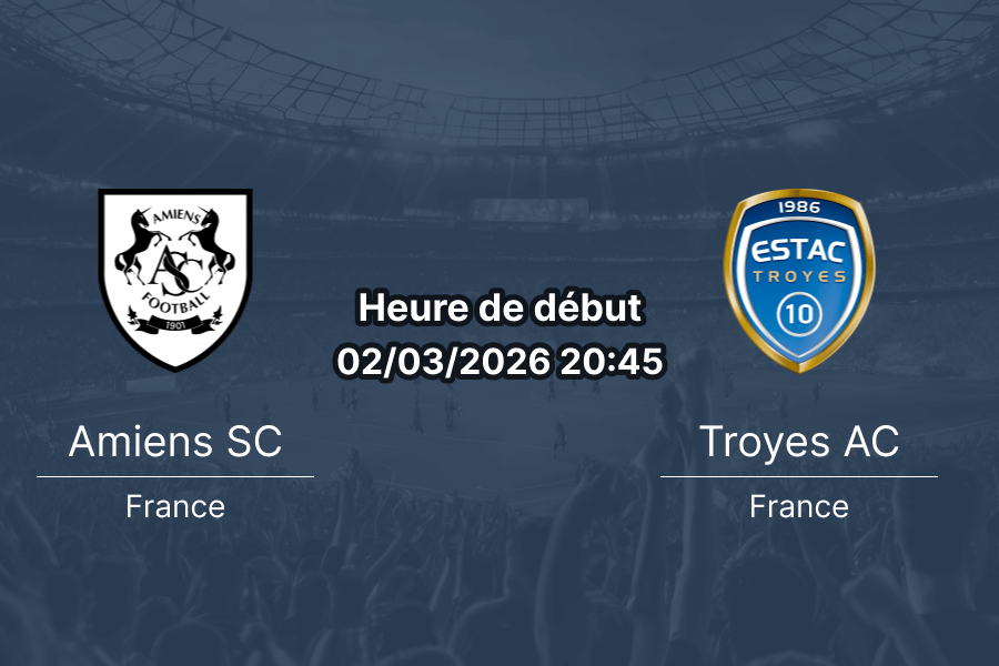 Pronostic Amiens SC – ESTAC Troyes