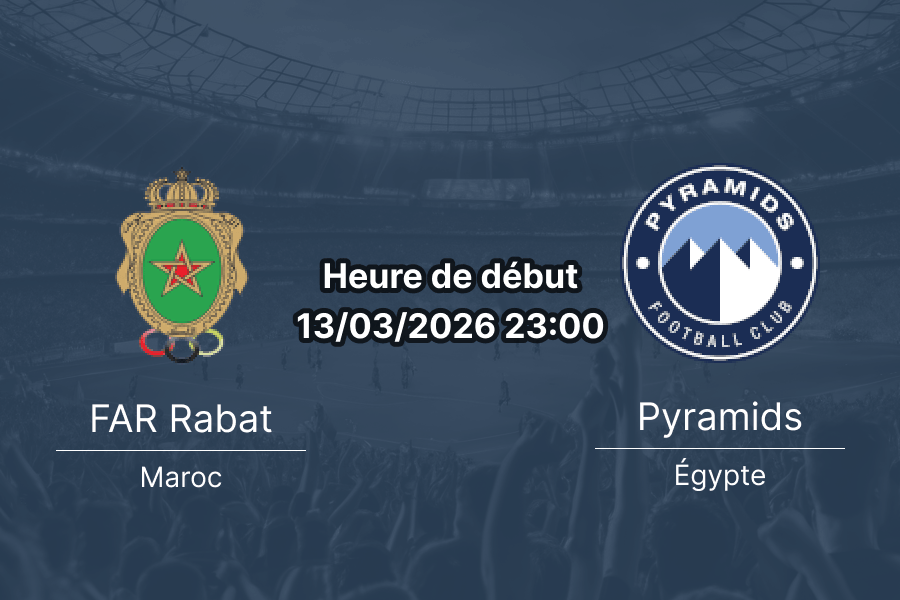 Pronostic FAR Rabat vs Pyramids FC - quart de finale aller TotalEnergies CAF Champions League 13 mars 2026 - Complexe Moulay Abdellah Rabat - analyse tactique cotes paris sportifs 1xBet
