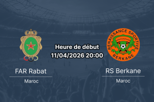 Pronostic AS FAR Rabat vs Renaissance Sportive de Berkane - Demi-finale aller CAF Champions League 11 avril 2026 - Stade Prince Moulay Abdallah Rabat - Analyse et cotes par Jean-Pierre Mwamba sur 1xBet APK RDC