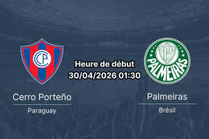 Pronostic Cerro Porteño vs Palmeiras Copa Libertadores 2026 groupe F – analyse et cotes