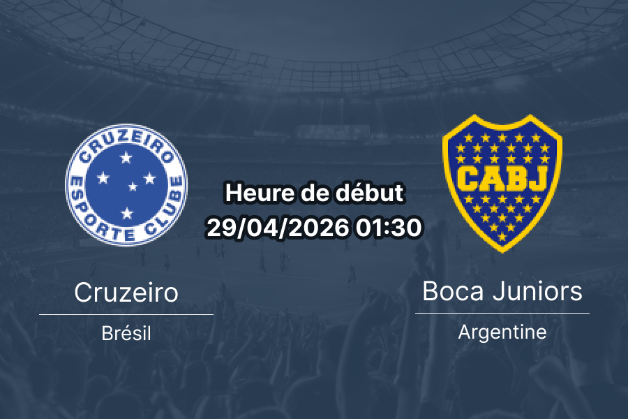 Pronostic Cruzeiro Esporte Clube vs Boca Juniors – Copa Libertadores 2026 Groupe D, 29 avril 2026, Estádio Mineirão, Belo Horizonte — analyse et paris par Emeka Ngoyi sur 1xbetapkrdc.com