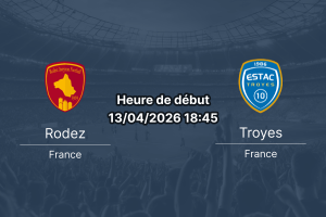 Pronostic Rodez Aveyron vs Troyes ESTAC - Ligue 2 BKT Journée 30 - 13 avril 2026 18h45 - Stade Paul-Lignon Rodez - Paris sportifs France
