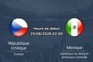 Pronostic République tchèque Mexique – Estadio Azteca Mexico City, Groupe A Coupe du Monde 2026, 25 juin 2026