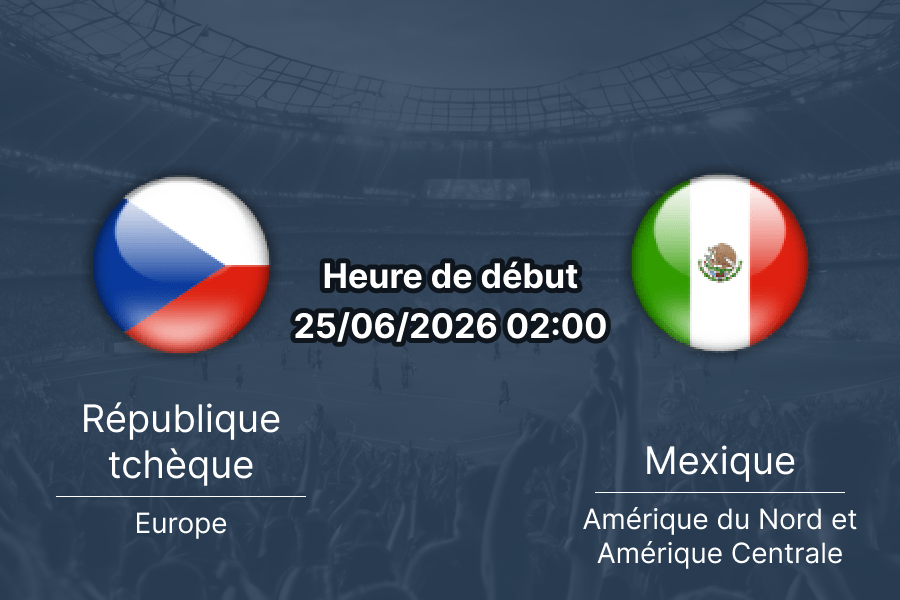Pronostic République tchèque Mexique – Estadio Azteca Mexico City, Groupe A Coupe du Monde 2026, 25 juin 2026