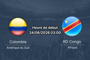 Pronostic Colombie RD Congo – Estadio Akron Guadalajara, Groupe K Coupe du Monde FIFA 24 juin 2026