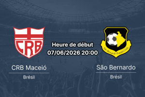 Pronostic CRB Maceió São Bernardo – Estádio Rei Pelé, Maceió, Campeonato Brasileiro Série B Journée 12, 7 juin 2026