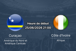 Pronostic Curaçao Côte d'Ivoire – Lincoln Financial Field, Philadelphie, Coupe du Monde 2026 Groupe E, 25 juin 2026