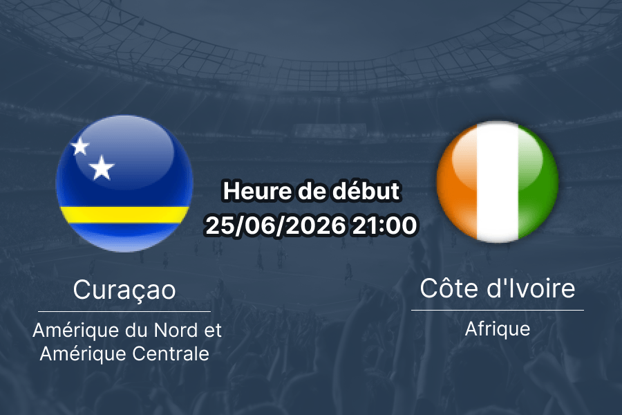 Pronostic Curaçao Côte d'Ivoire – Lincoln Financial Field, Philadelphie, Coupe du Monde 2026 Groupe E, 25 juin 2026