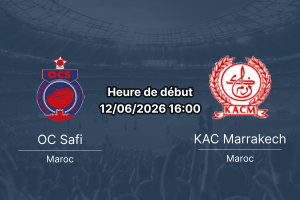 Pronostic OC Safi KAC Marrakech – Stade El Massira de Safi, Botola Pro Inwi Journée 24, 12 juin 2026