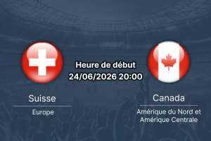 Pronostic Suisse Canada – duel pour la tête du Groupe B, BC Place Vancouver, Coupe du Monde 2026, 24 juin 2026