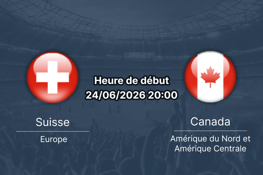 Pronostic Suisse Canada – duel pour la tête du Groupe B, BC Place Vancouver, Coupe du Monde 2026, 24 juin 2026