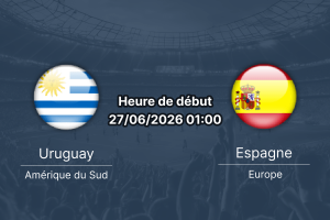 Pronostic Uruguay Espagne – Estadio Akron Zapopan, Coupe du Monde 2026 Groupe H 27 juin 2026