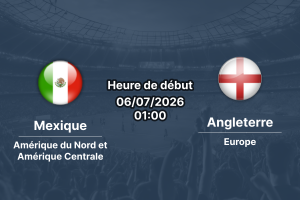 Pronostic Mexique Angleterre – Estadio Azteca Mexico, 8e de finale Coupe du Monde 2026, 6 juillet 2026