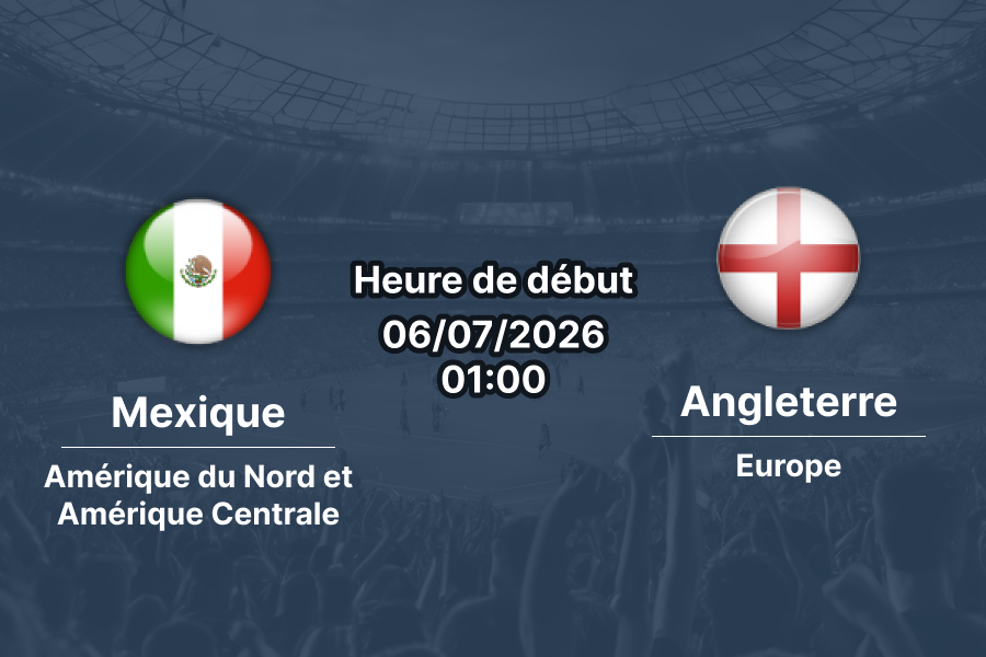 Pronostic Mexique Angleterre – Estadio Azteca Mexico, 8e de finale Coupe du Monde 2026, 6 juillet 2026