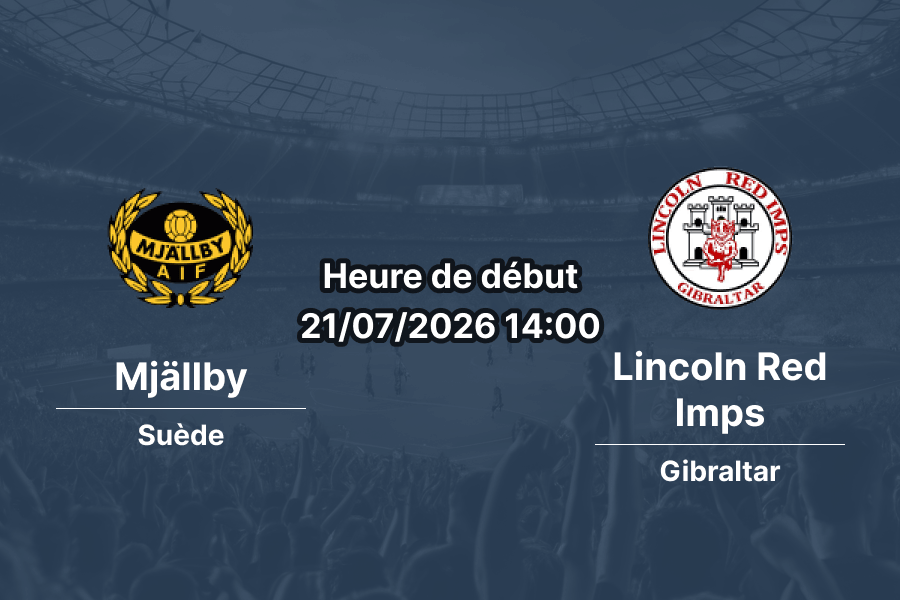 Pronostic Mjällby AIF Lincoln Red Imps – Strandvallen Hällevik, Ligue des champions UEFA 2e tour qualificatif aller, 21 juillet 2026
