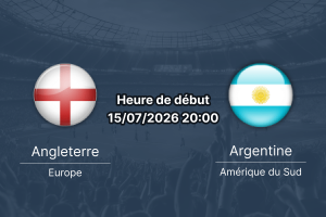 Pronostic Angleterre Argentine – Mercedes-Benz Stadium Atlanta, demi-finale Coupe du Monde 2026, 15 juillet