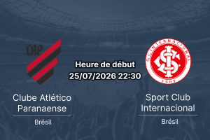 Pronostic Atletico Paranaense Internacional – Arena da Baixada Curitiba, Campeonato Brasileiro Serie A 2026 Tour 20, 25 juillet 2026