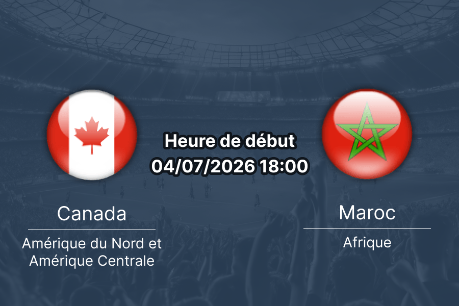 Pronostic Canada Maroc – NRG Stadium Houston, 1/8 de finale Coupe du monde 2026, 4 juillet 2026
