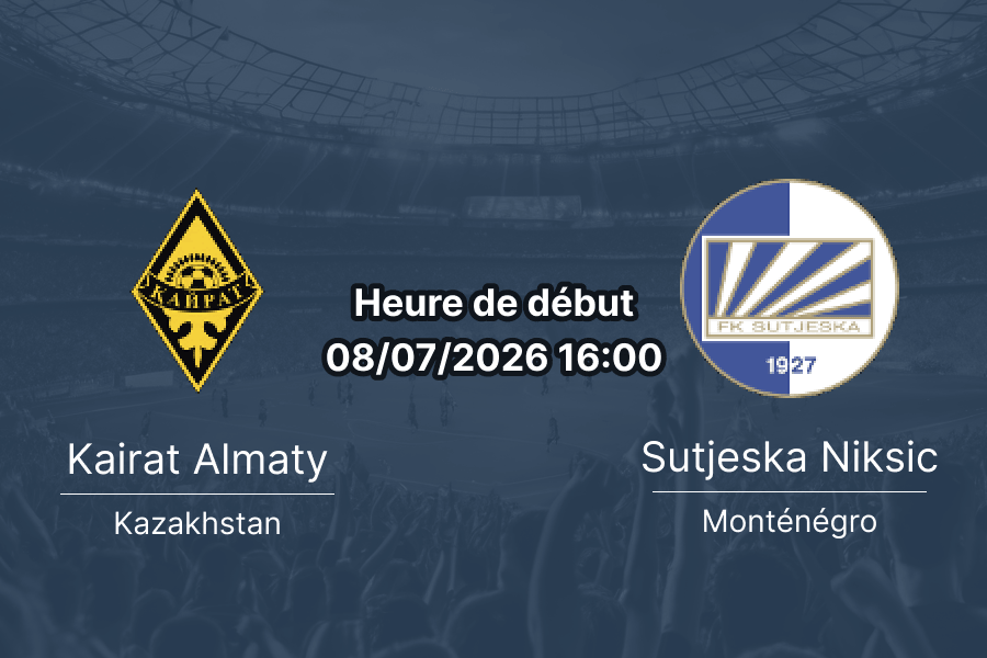 Pronostic Kairat Sutjeska Niksic – Stade Central Almaty, Ligue des Champions Q1 voie des champions, 8 juillet 2026