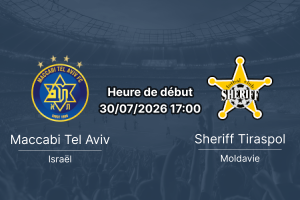 Pronostic Maccabi Tel Aviv Sheriff Tiraspol – Adjarabet Arena Batumi Géorgie, UEFA Europa League QR2 Retour, 30 juillet 2026