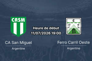 Pronostic San Miguel Ferro Carril Oeste – Estadio Malvinas Argentinas Mendoza, Primera Nacional 2026, 11 juillet