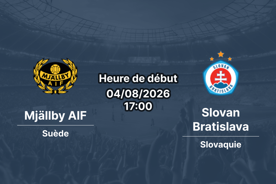 Pronostic Mjällby AIF Slovan Bratislava – Strandvallen, Sölvesborg, Qualif. 3 Ligue des Champions 4 août 2026