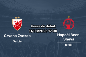 Pronostic Crvena Zvezda Hapoël Beer-Sheva — stade Rajko Mitić, Ligue des Champions 2026/27, Belgrade, 11 août 2026