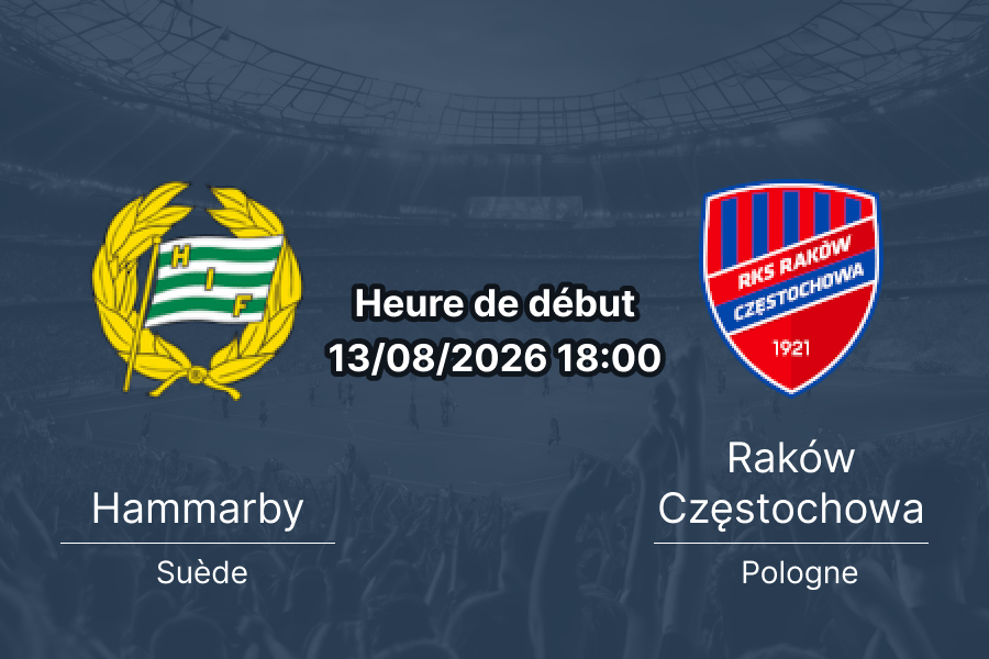 Pronostic Hammarby Raków Częstochowa — Tele2 Arena Stockholm, Conference League 13 août 2026