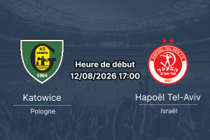 Pronostic Katowice Hapoël Tel-Aviv — GKS Katowice Stadium, Conference League 12 août 2026